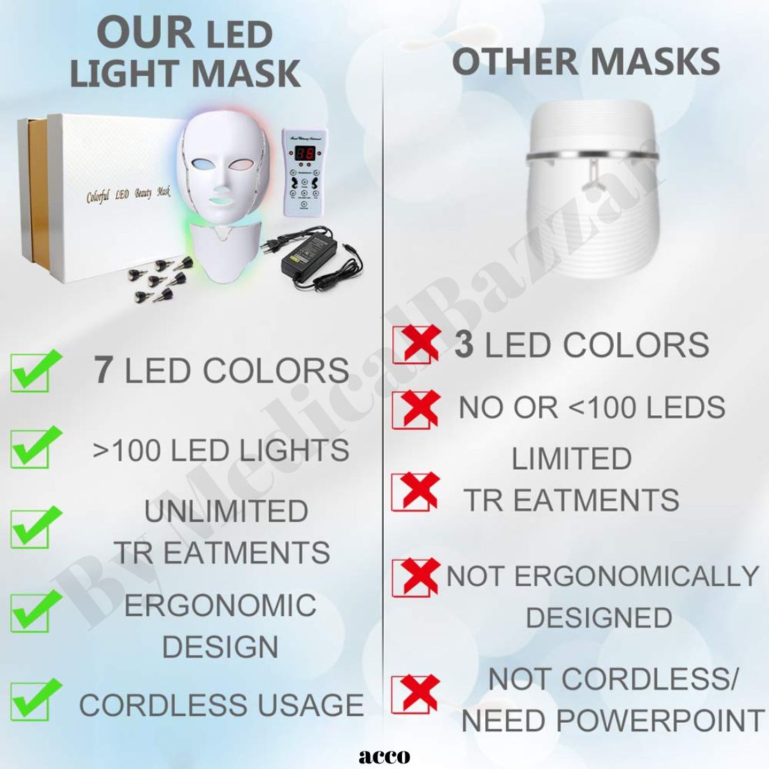 acco LED Face Mask Light Therapy - 7 Color