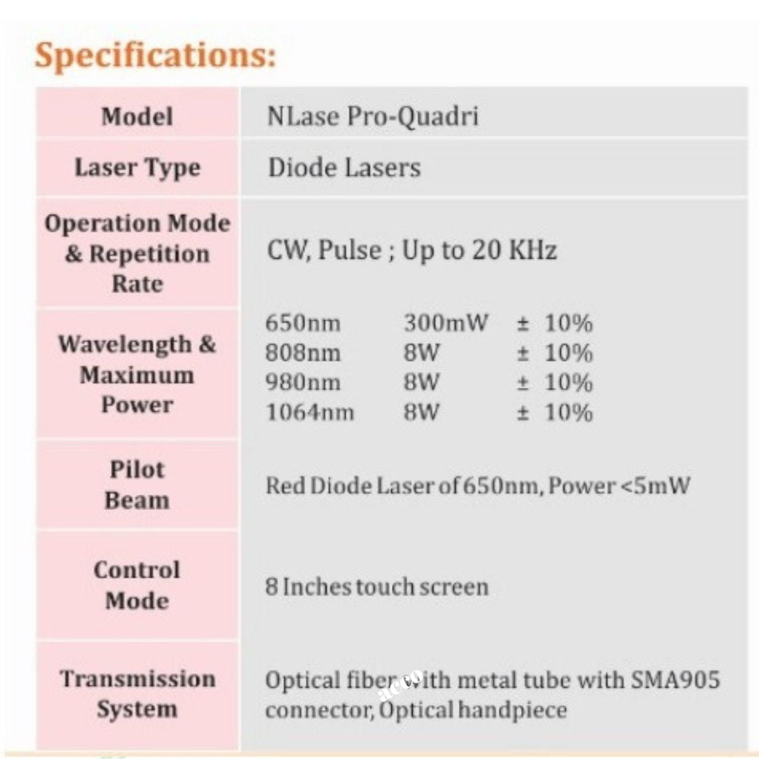 Multi- Wavelength Diode laser Therapy Machine 24watt with 4 Wavelength