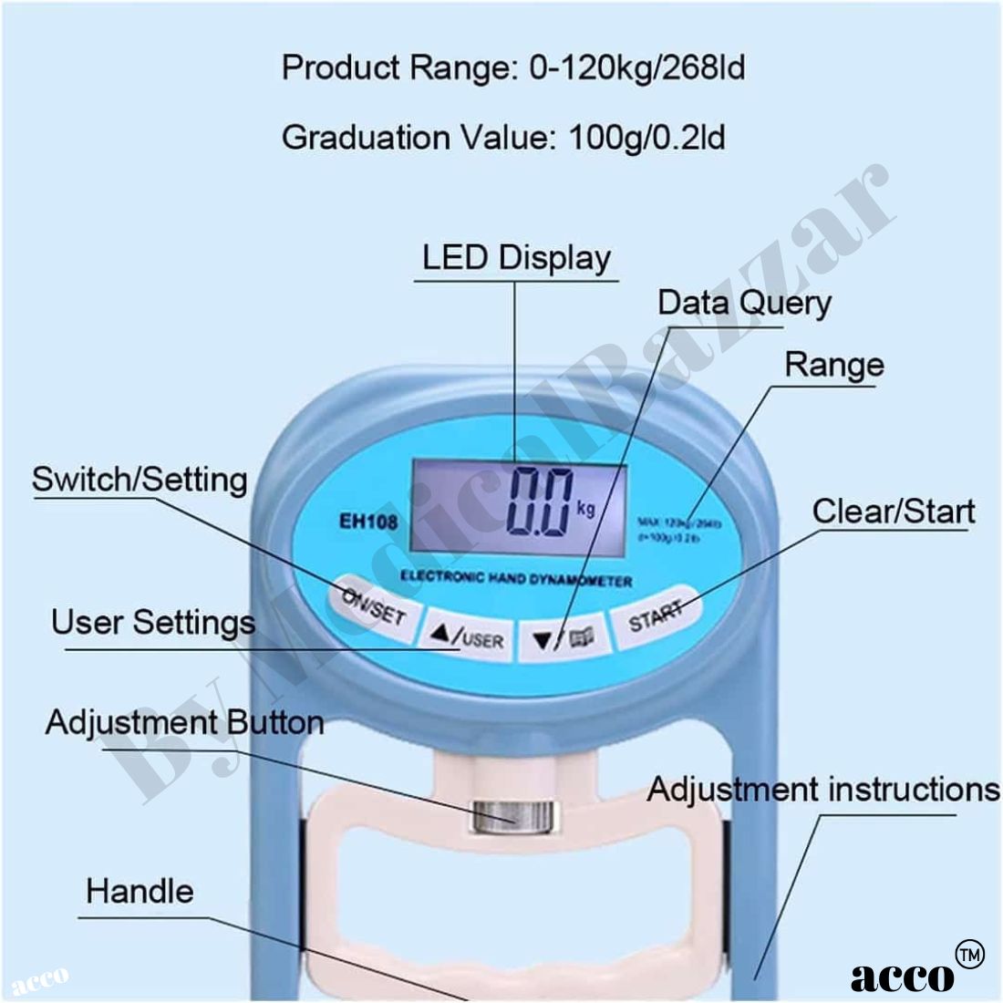 acco Digital Hand Dynamometer 120Kg Capacity - EH108