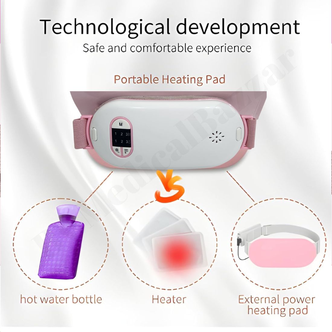 acco Period Cramps Relief Device (Heating & Massager)