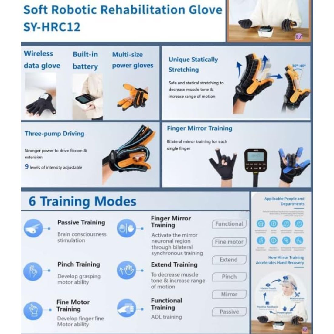 Syrebo Hand Robotics Rehabilitation Gloves C12 For Stroke and Paralysis