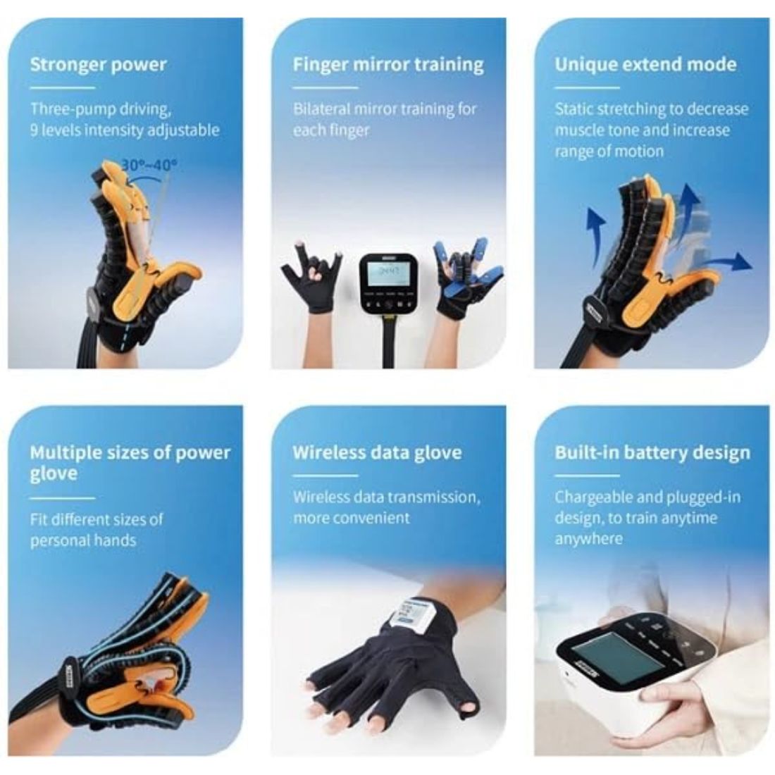 Syrebo Hand Robotics Rehabilitation Gloves C12 For Stroke and Paralysis