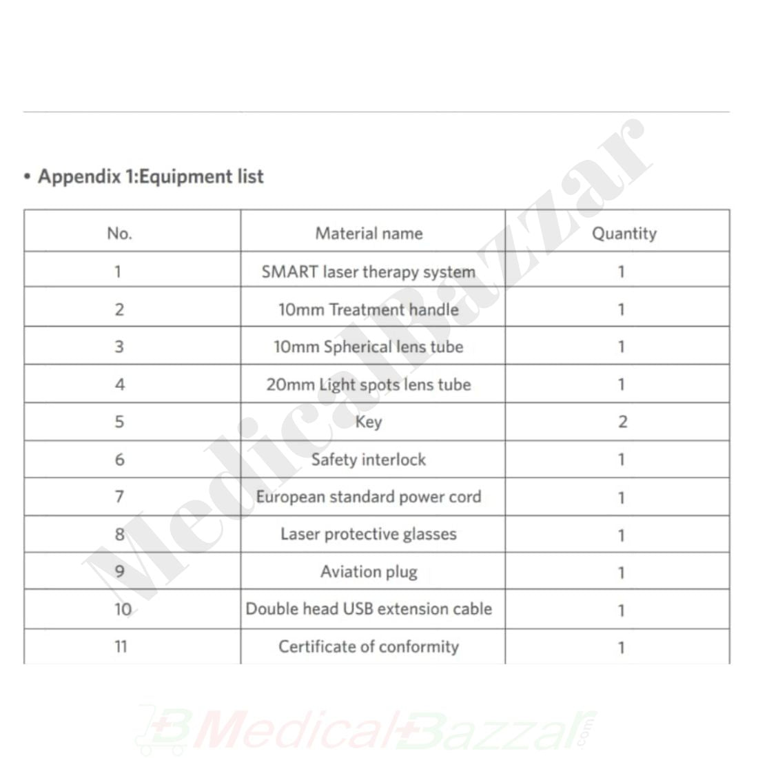 Smart Laser Therapy Unit (Power: 10 Watt) Class IV