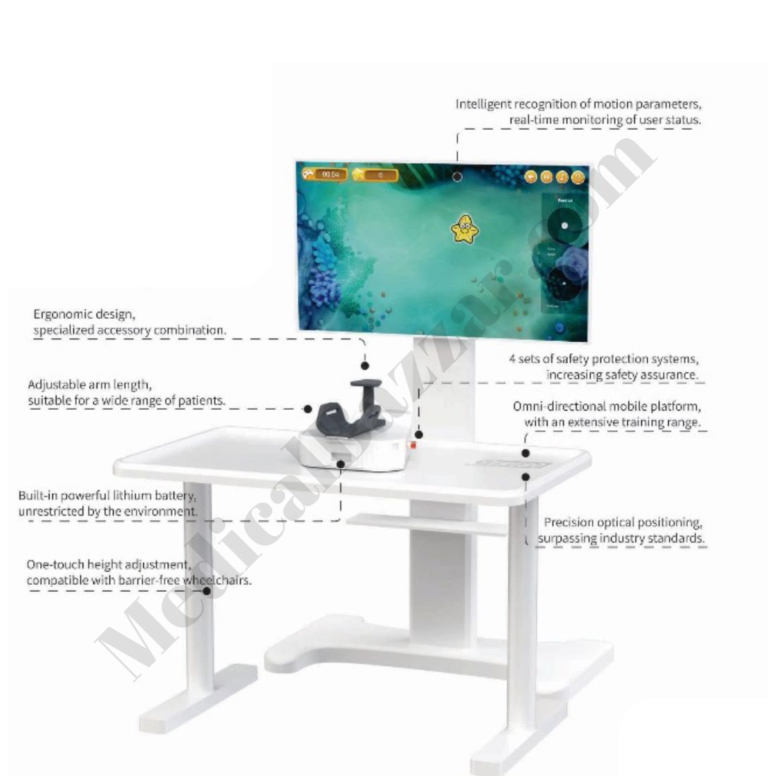 Syrebo Upper Limb Rehabilitation Robot SY-UEA2