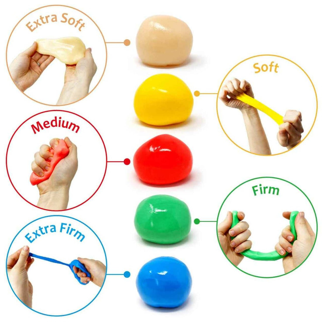 Use of Therapy Putty in Occupational Therapy?