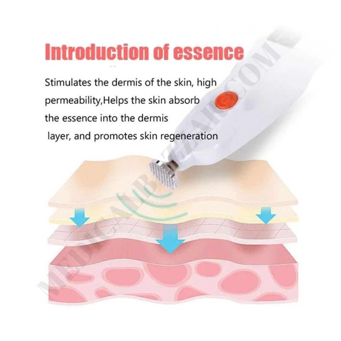 Plasma Pen for Skin Care & Mole Removal