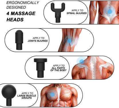 Cordless Electric Myo-Fascial Gun Massager (6-Level Speed, Multi color)