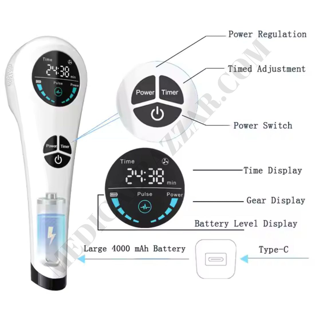 Portable Leaser therapy Machine  (650Mw) with tripod
