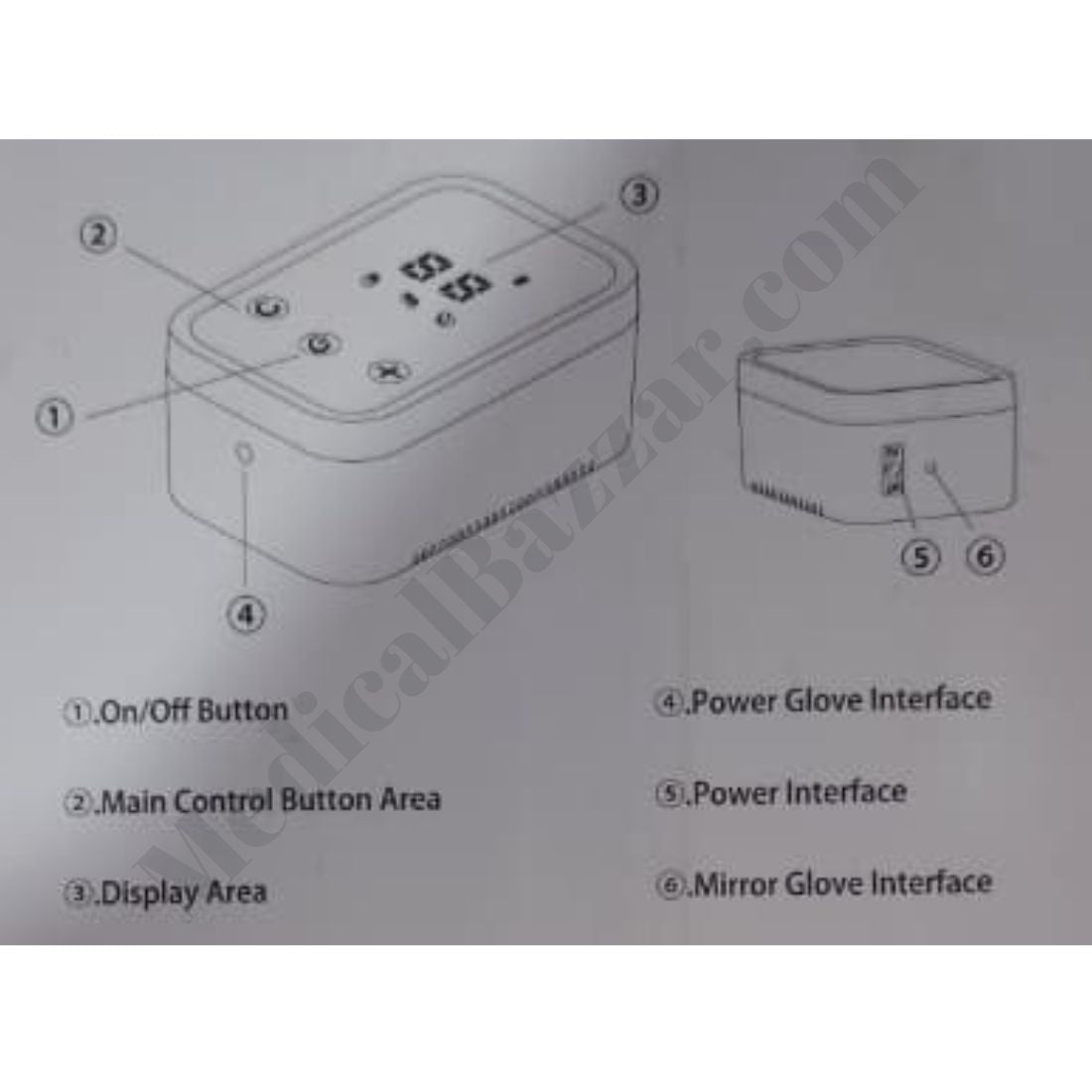 acco Robotic Hand Rehabilitation Gloves (For Single Hand)