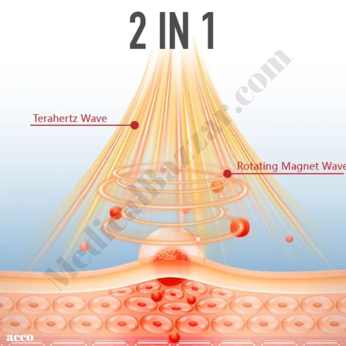 Terahertz Wave Therapy Machine