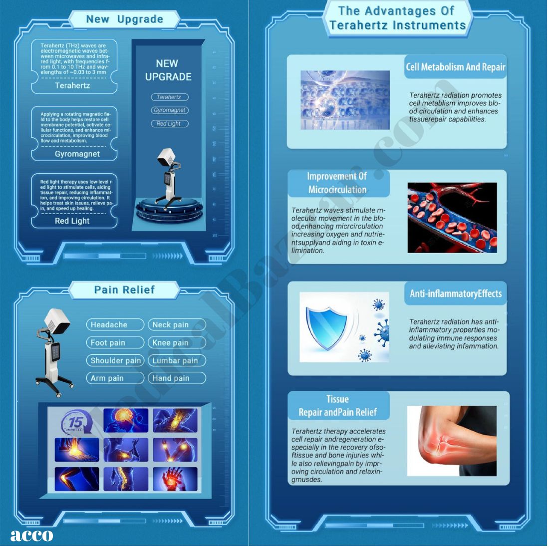 Terahertz Wave Therapy Machine