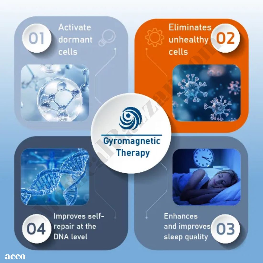 Terahertz Wave Therapy Machine