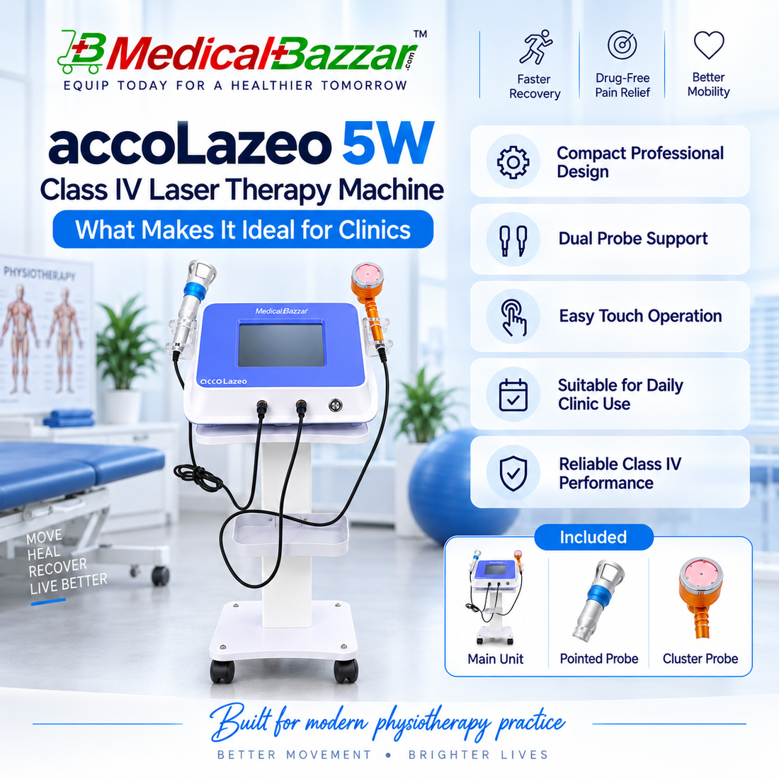 accoLazeo 5W Class IV laser therapy machine for physiotherapy clinic use