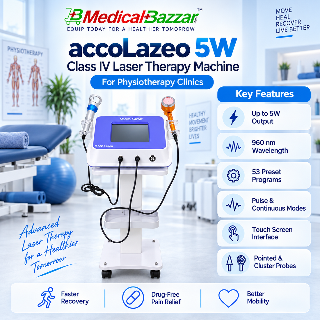 accoLazeo 5W Class IV laser therapy machine key features for physiotherapy clinics