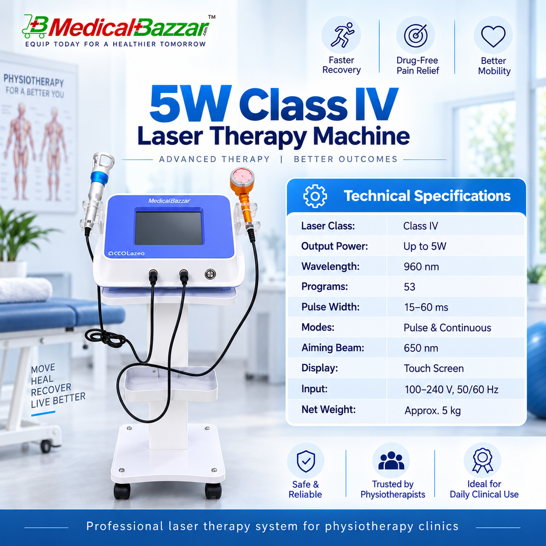 accoLazeo 5W Class IV laser therapy machine technical specifications
