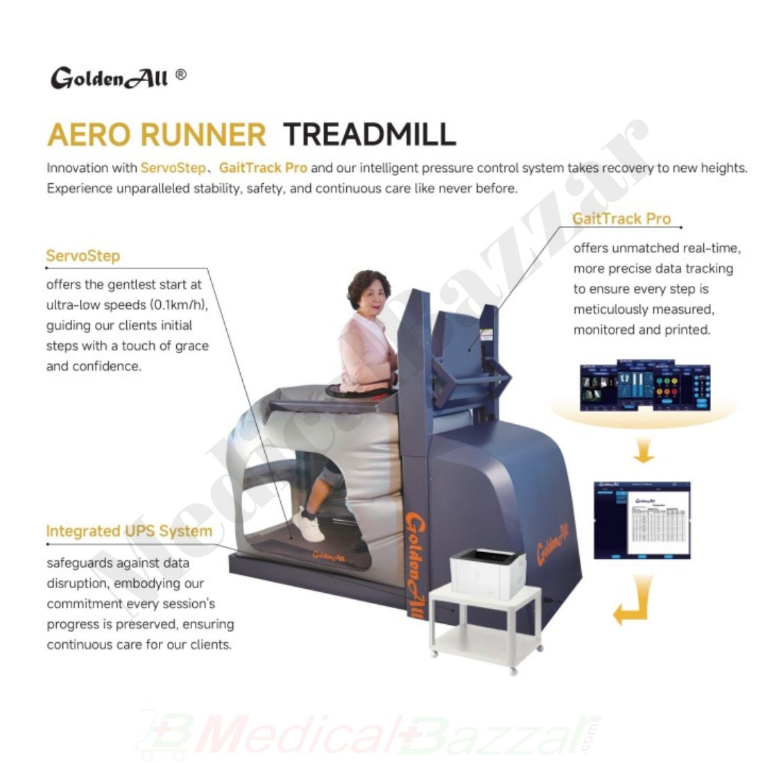 Anti-Gravity Treadmill - Golden All