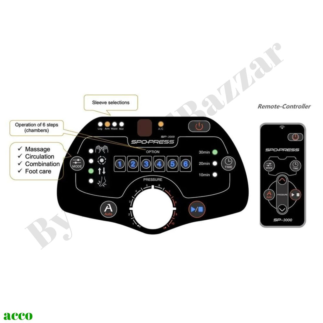 Doctor Life Compression Therapy Machine (with Leg Attachment)