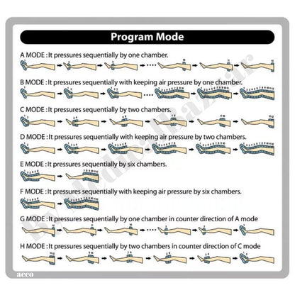 Compression Therapy System 12 Chamber
