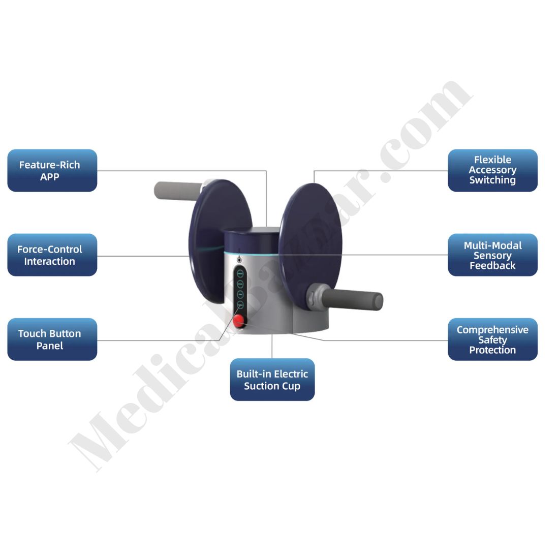 Uni Gym - All in 1 Home Gym System
