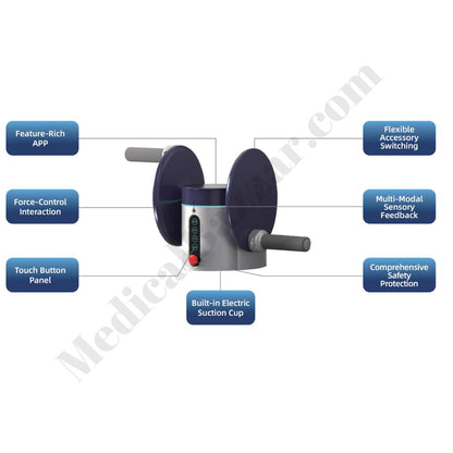 Uni Gym - All in 1 Home Gym System