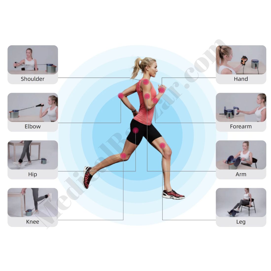 Uni Gym - All in 1 Home Gym System